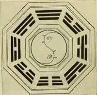 Picture 14 of 20 from Sun Yat Sen and the awakening of China (1912), leaf 224