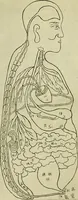An illustration from Sun Yat Sen and the awakening of China (1912)