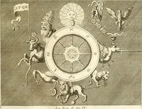 Picture 48 of 58 from Superstitions anciennes et modernes : prejugés vulgaires, qui ont induit les peuples à des usages & à des pratiques contraires à la religion (1733), leaf 426