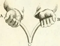An illustration from Superstitions anciennes et modernes : prejugés vulgaires, qui ont induit les peuples à des usages & à des pratiques contraires à la religion (1733)