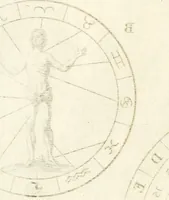 An illustration from Superstitions anciennes et modernes : prejugés vulgaires, qui ont induit les peuples à des usages & à des pratiques contraires à la religion (1733)
