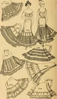 An illustration from Supplementary catalogue : Fall and Winter, 1902-3 (1902)