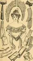 An illustration from Supplementary catalogue : Fall and Winter, 1902-3 (1902)