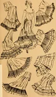 An illustration from Supplementary catalogue : Fall and Winter, 1902-3 (1902)