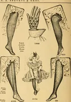 An illustration from Supplementary catalogue : Fall and Winter, 1902-3 (1902)
