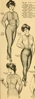 An illustration from Supplementary catalogue : Fall and Winter, 1902-3 (1902)