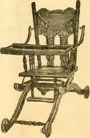 An illustration from Supplement to 1905 catalogue. (1905)