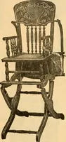 An illustration from Supplement to 1905 catalogue. (1905)