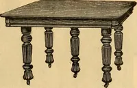 An illustration from Supplement to 1905 catalogue. (1905)