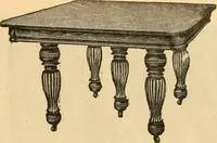 An illustration from Supplement to 1905 catalogue. (1905)