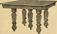 An illustration from Supplement to 1905 catalogue. (1905)