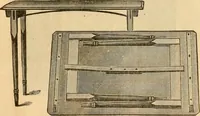 An illustration from Supplement to 1905 catalogue. (1905)
