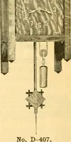 An illustration from Supplement to 1905 catalogue. (1905)