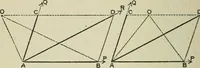 An illustration from Supplement to High school physical science (1899)