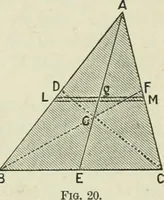 An illustration from Supplement to High school physical science (1899)
