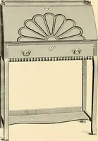 Picture 23 of 30 from Supplement to spring catalogue : desks, cabinets, bookcases for the fall trade / Clark Bros. & Co. (1886), leaf 27