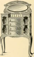 An illustration from Supplement to spring catalogue : desks, cabinets, bookcases for the fall trade / Clark Bros. & Co. (1886)