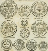 An illustration from Supplement to Thompson's Bank note reporter, containing 750 fac-similes of the various gold and silver coins, most generally found in circulation (1850)