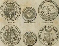 An illustration from Supplement to Thompson's Bank note reporter, containing 750 fac-similes of the various gold and silver coins, most generally found in circulation (1850)