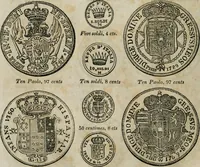 Picture 80 of 132 from Supplement to Thompson's Bank note reporter, containing 750 fac-similes of the various gold and silver coins, most generally found in circulation (1850), leaf 29