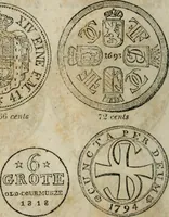 Picture 120 of 132 from Supplement to Thompson's Bank note reporter, containing 750 fac-similes of the various gold and silver coins, most generally found in circulation (1850), leaf 41