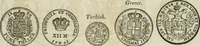 Picture 25 of 132 from Supplement to Thompson's Bank note reporter, containing 750 fac-similes of the various gold and silver coins, most generally found in circulation (1850), leaf 8