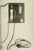 An illustration from Surgery of the lung (1913)