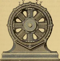 An illustration from Sur les progrès de la science électrique et les nouvelles machines d'induction (1885)