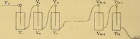 An illustration from Sur les progrès de la science électrique et les nouvelles machines d'induction (1885)