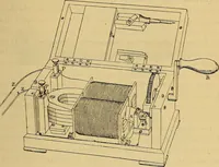 An illustration from Sur les progrès de la science électrique et les nouvelles machines d'induction (1885)