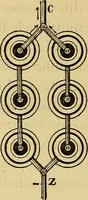 An illustration from Sur les progrès de la science électrique et les nouvelles machines d'induction (1885)