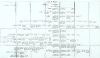 Picture 7 of 40 from Surrey archaeological collections, relating to the history and antiquities of the county (1880), leaf 226