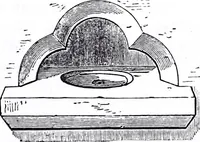 An illustration from Surrey archaeological collections, relating to the history and antiquities of the county (1880)