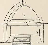 An illustration from Surrey archaeological collections, relating to the history and antiquities of the county (1903)