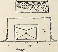 Picture 22 of 30 from Surrey archaeological collections, relating to the history and antiquities of the county (1903), leaf 149