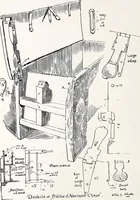 Picture 29 of 63 from Surrey archaeological collections, relating to the history and antiquities of the county (1907), leaf 179
