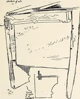 An illustration from Surrey archaeological collections, relating to the history and antiquities of the county (1907)