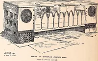 Picture 34 of 63 from Surrey archaeological collections, relating to the history and antiquities of the county (1907), leaf 189