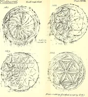 Picture 39 of 63 from Surrey archaeological collections, relating to the history and antiquities of the county (1907), leaf 204