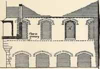 An illustration from Surrey archaeological collections, relating to the history and antiquities of the county (1907)