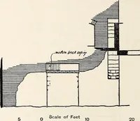 An illustration from Surrey archaeological collections, relating to the history and antiquities of the county (1907)