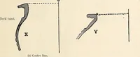 Picture 61 of 63 from Surrey archaeological collections, relating to the history and antiquities of the county (1907), leaf 364