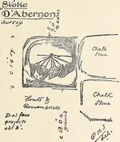 Picture 11 of 63 from Surrey archaeological collections, relating to the history and antiquities of the county (1907), leaf 92