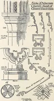 Picture 15 of 63 from Surrey archaeological collections, relating to the history and antiquities of the county (1907), leaf 99
