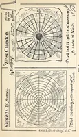 An illustration from Surrey archaeological collections, relating to the history and antiquities of the county (1908)