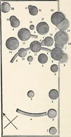 An illustration from Surrey archaeological collections, relating to the history and antiquities of the county (1908)