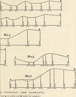 An illustration from Surrey archaeological collections, relating to the history and antiquities of the county (1911)