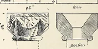 An illustration from Surrey archaeological collections, relating to the history and antiquities of the county (1913)