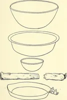 An illustration from Surrey archaeological collections, relating to the history and antiquities of the county (1916)