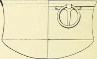 An illustration from Surrey archaeological collections, relating to the history and antiquities of the county (1916)